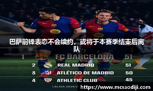 巴萨前锋表态不会续约，或将于本赛季结束后离队