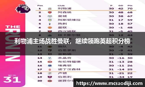 利物浦主场战胜曼联，继续领跑英超积分榜