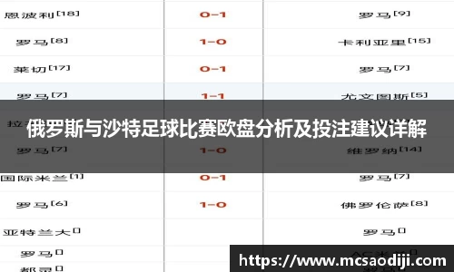 俄罗斯与沙特足球比赛欧盘分析及投注建议详解