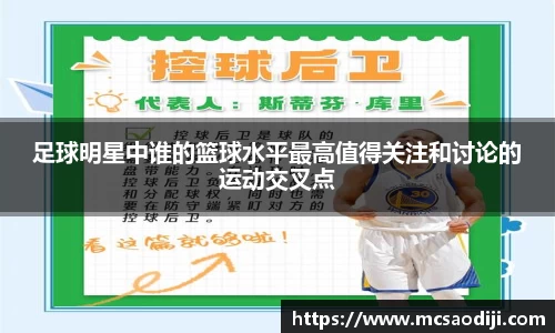 足球明星中谁的篮球水平最高值得关注和讨论的运动交叉点